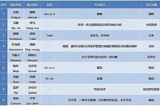 罗马诺：多家俱乐部关注德拉古辛，球员合同中无解约金条款